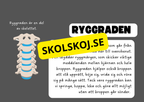 Vår fantastiska kropp - Fakta och frågor