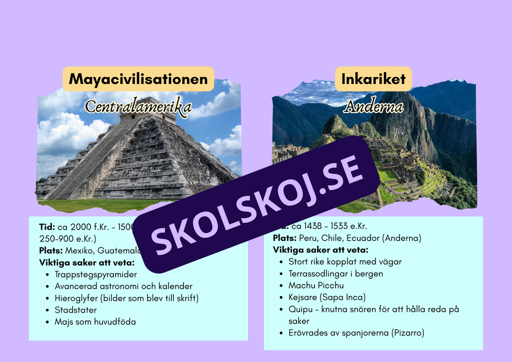 Forntida civilisationer - Presentationer och uppgifter - Årskurs 7 - 9