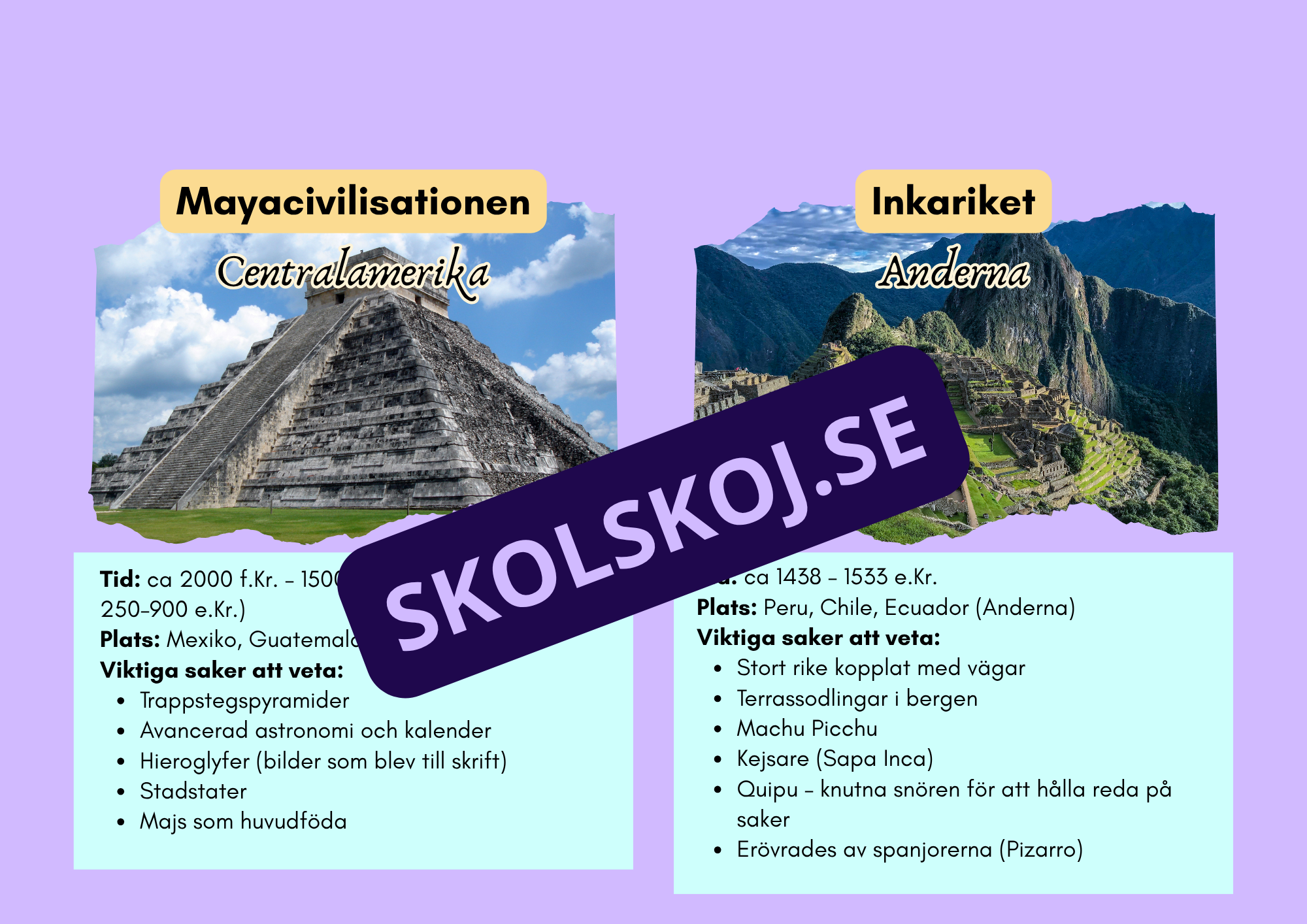 Forntida civilisationer - Presentationer och uppgifter - Årskurs 7 - 9