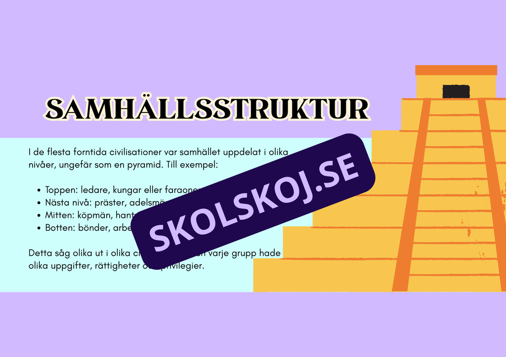 Forntida civilisationer - Presentationer och uppgifter - Årskurs 7 - 9