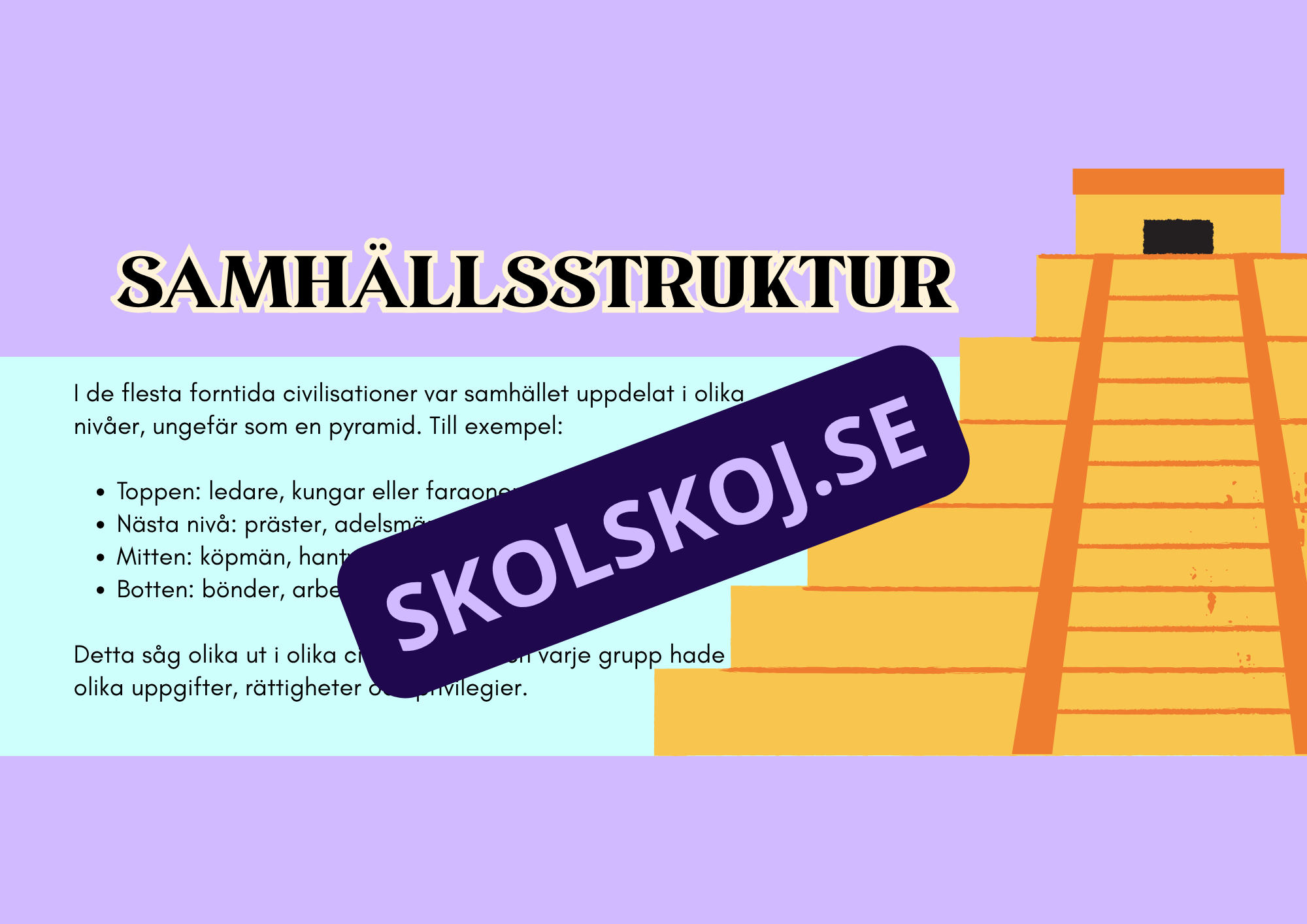 Forntida civilisationer - Presentationer och uppgifter - Årskurs 7 - 9
