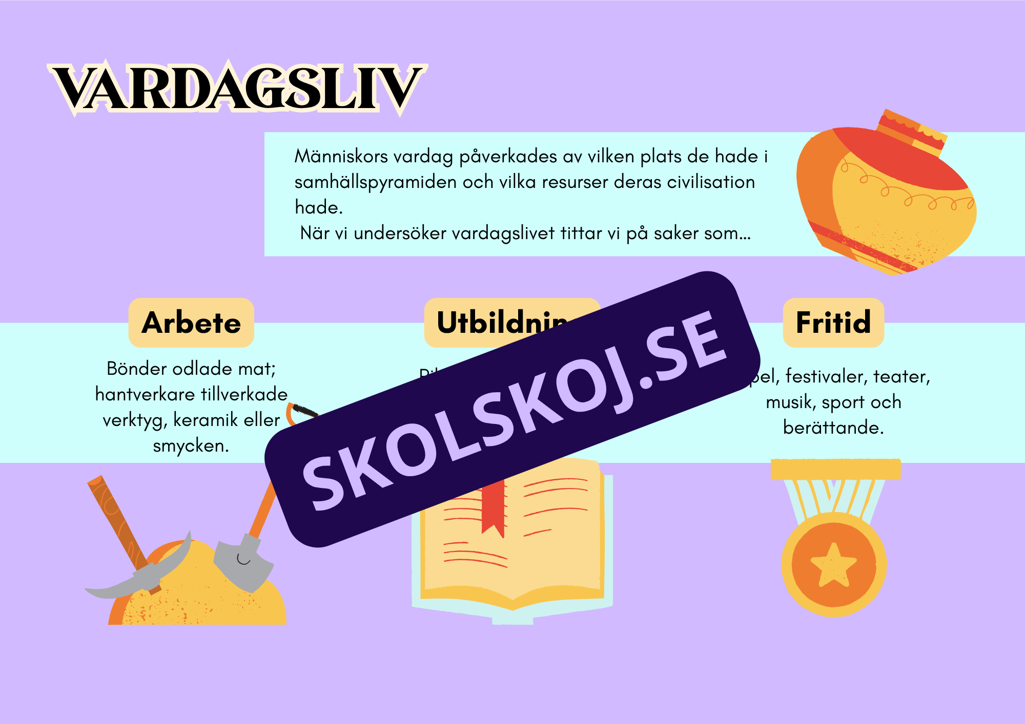 Forntida civilisationer - Presentationer och uppgifter - Årskurs 7 - 9
