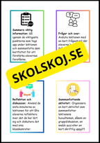 Olika strategier för att avsluta en lektion – lärarstöd för grundskolan
