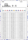 Addition 0 - 30