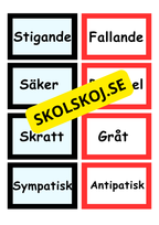 Antonymer