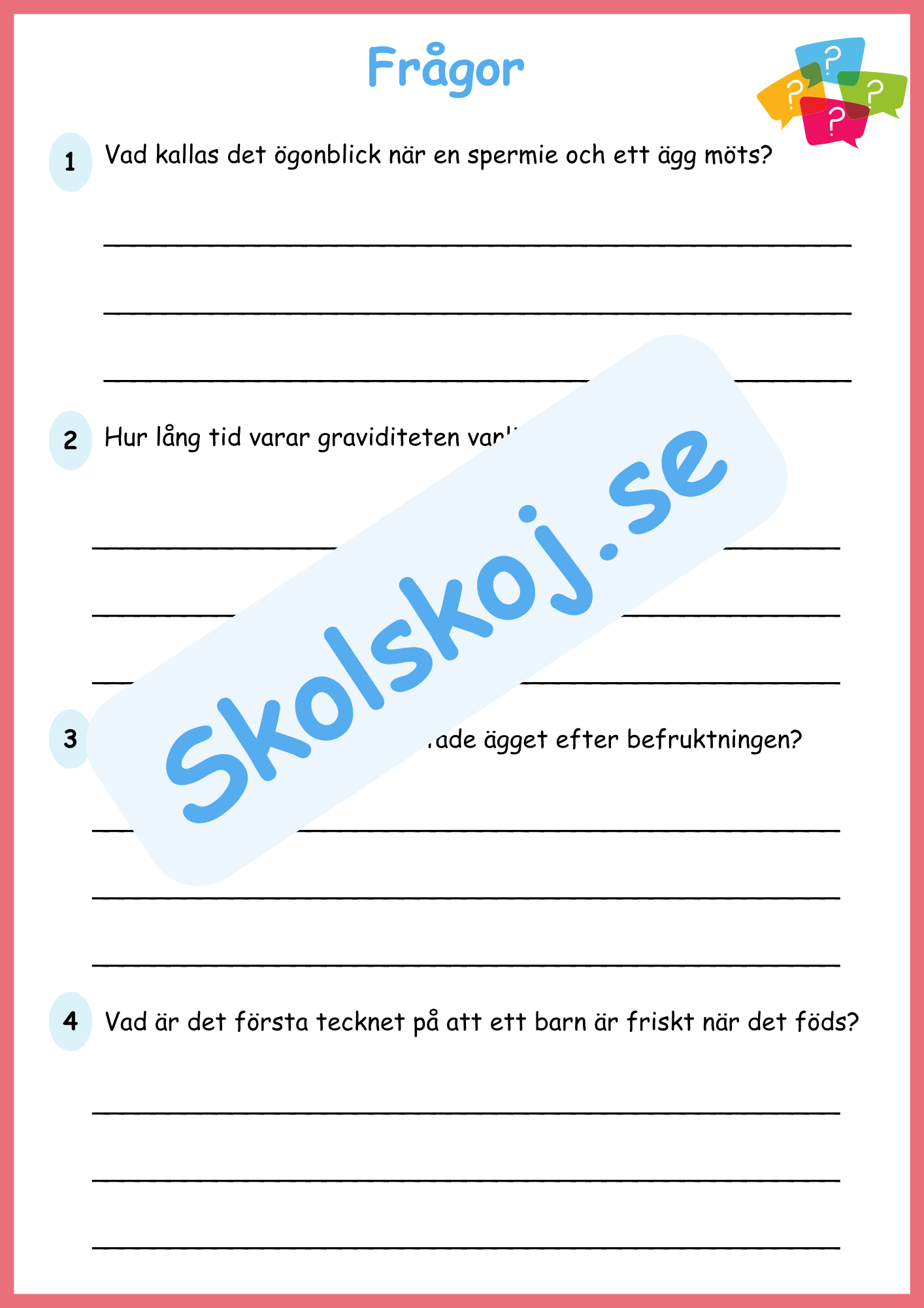 Att växa - En guide om puberteten