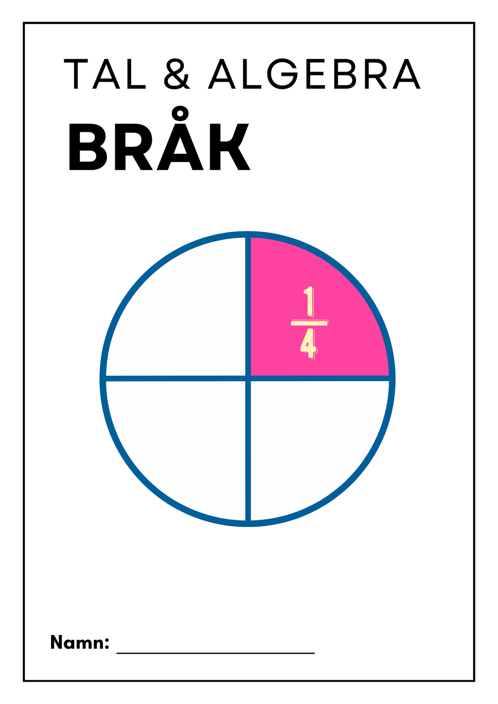 Bråk - Tal och algebra - Årskurs 4 - 6