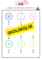 Bråk – Färglägg delar och skriv bråk