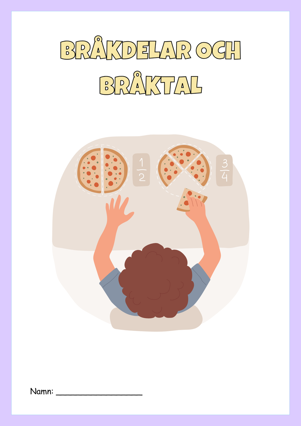 Bråkdelar och bråktal