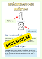 Bråkdelar och bråktal