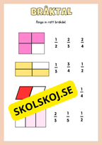 Bråkdelar och bråktal