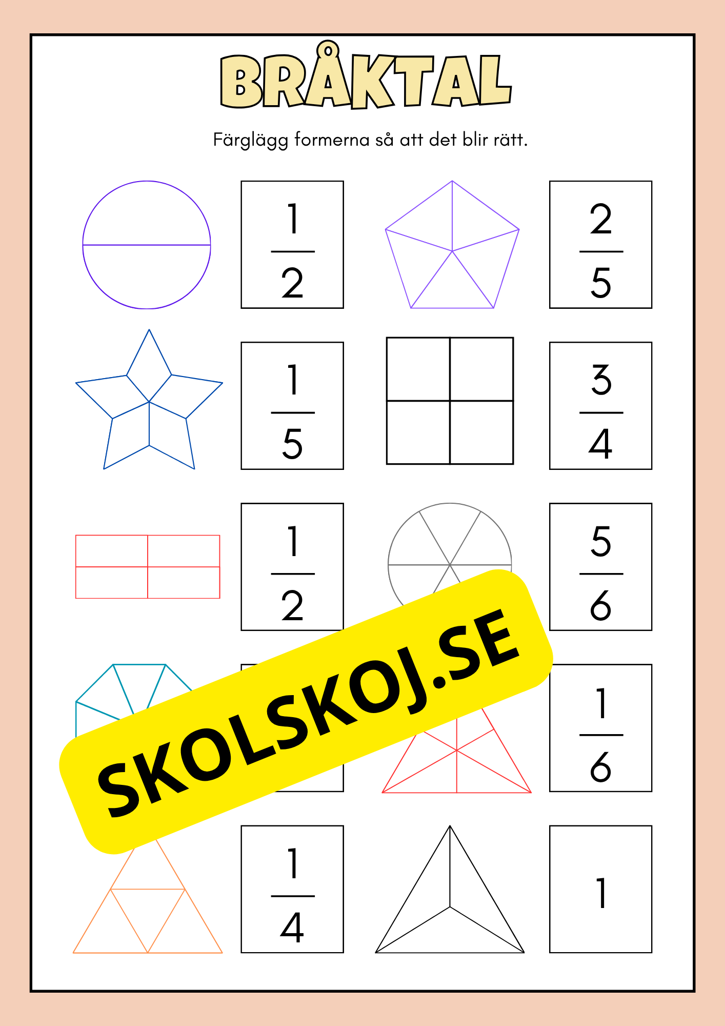 Bråkdelar och bråktal