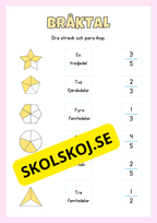 Bråkdelar och bråktal