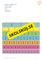 Bråk från grunden – Komplett elevpaket för åk 4–5