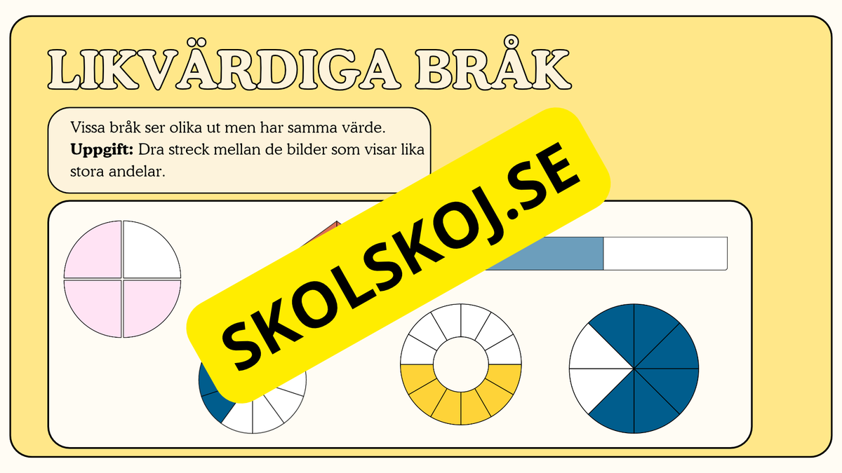 Bråk i fokus