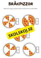 Bråkpizzor – Lär dig bråk med pizza