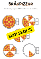 Bråkpizzor – Lär dig bråk med pizza