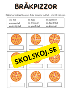 Bråkpizzor – Lär dig bråk med pizza