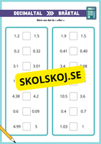 Bråktal och decimaltal - Årskurs 4 - 6
