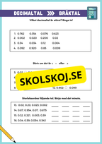 Bråktal och decimaltal - Årskurs 4 - 6