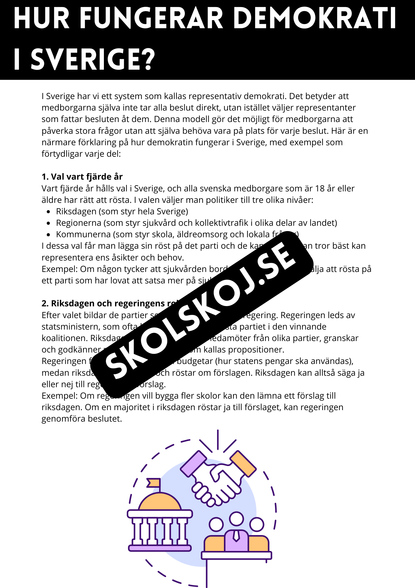Demokrati i Sverige - Årskurs 3 - 6
