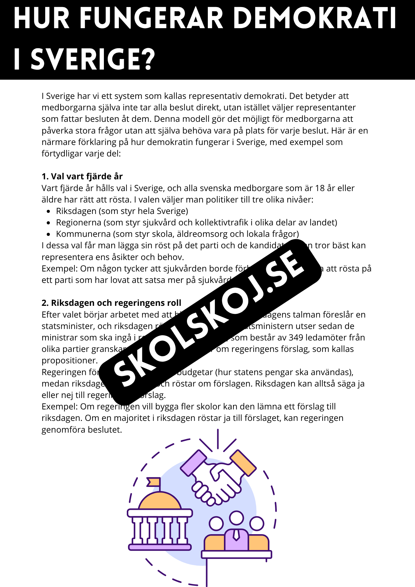 Demokrati i Sverige - Årskurs 3 - 6