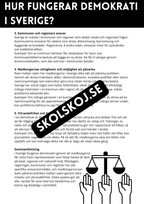 Demokrati i Sverige - Årskurs 3 - 6
