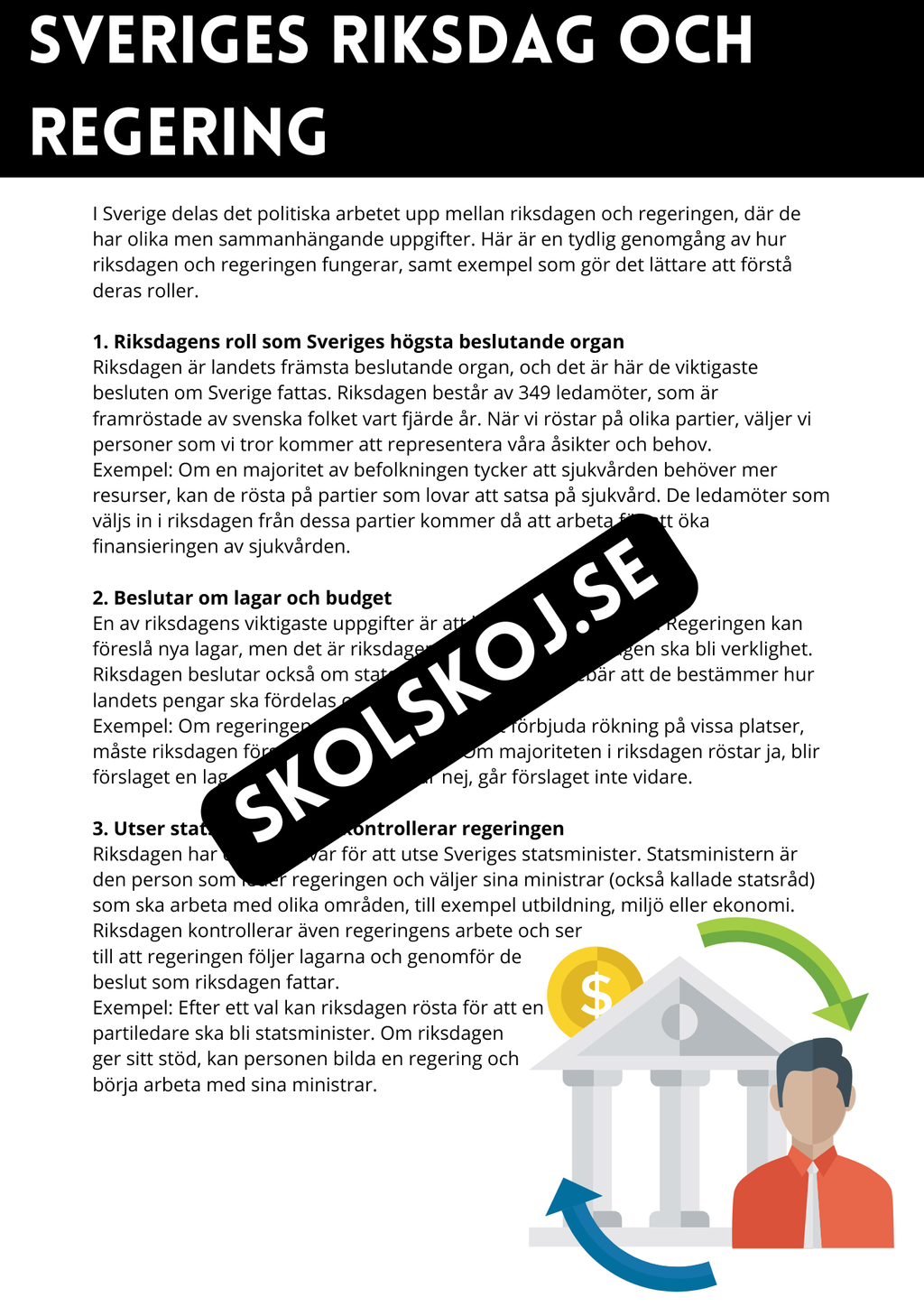 Demokrati i Sverige - Årskurs 3 - 6