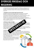 Demokrati i Sverige - Årskurs 3 - 6