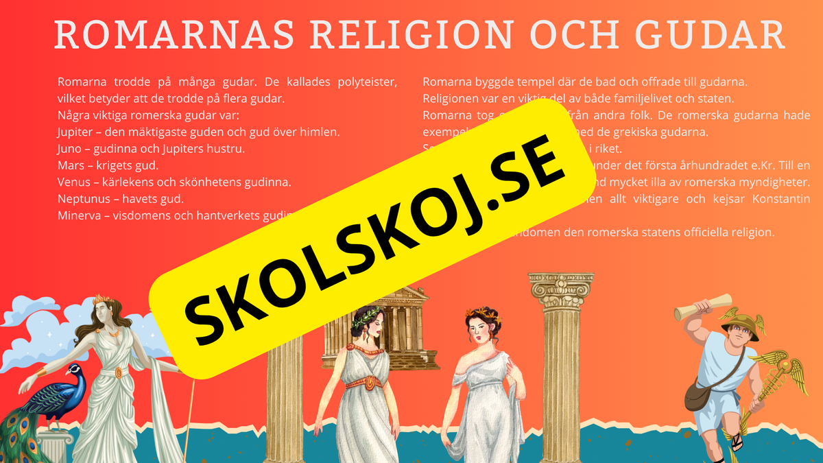 Det romerska riket - Presentation - Frågor