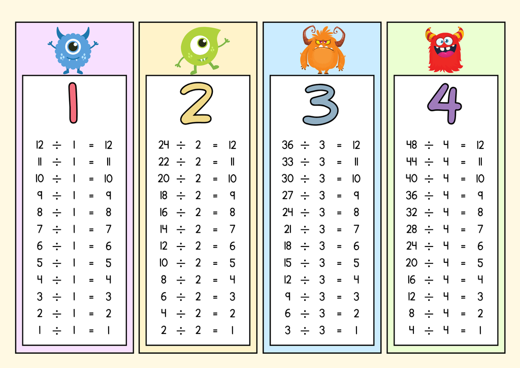 Division - Flashcards