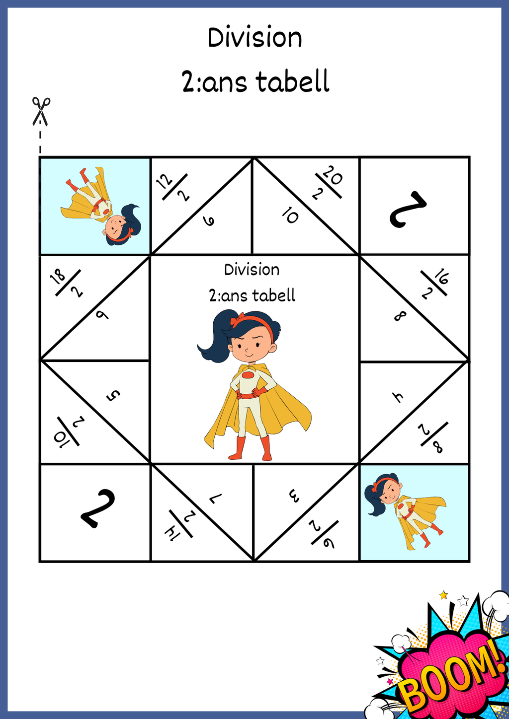 Divisionsloppor