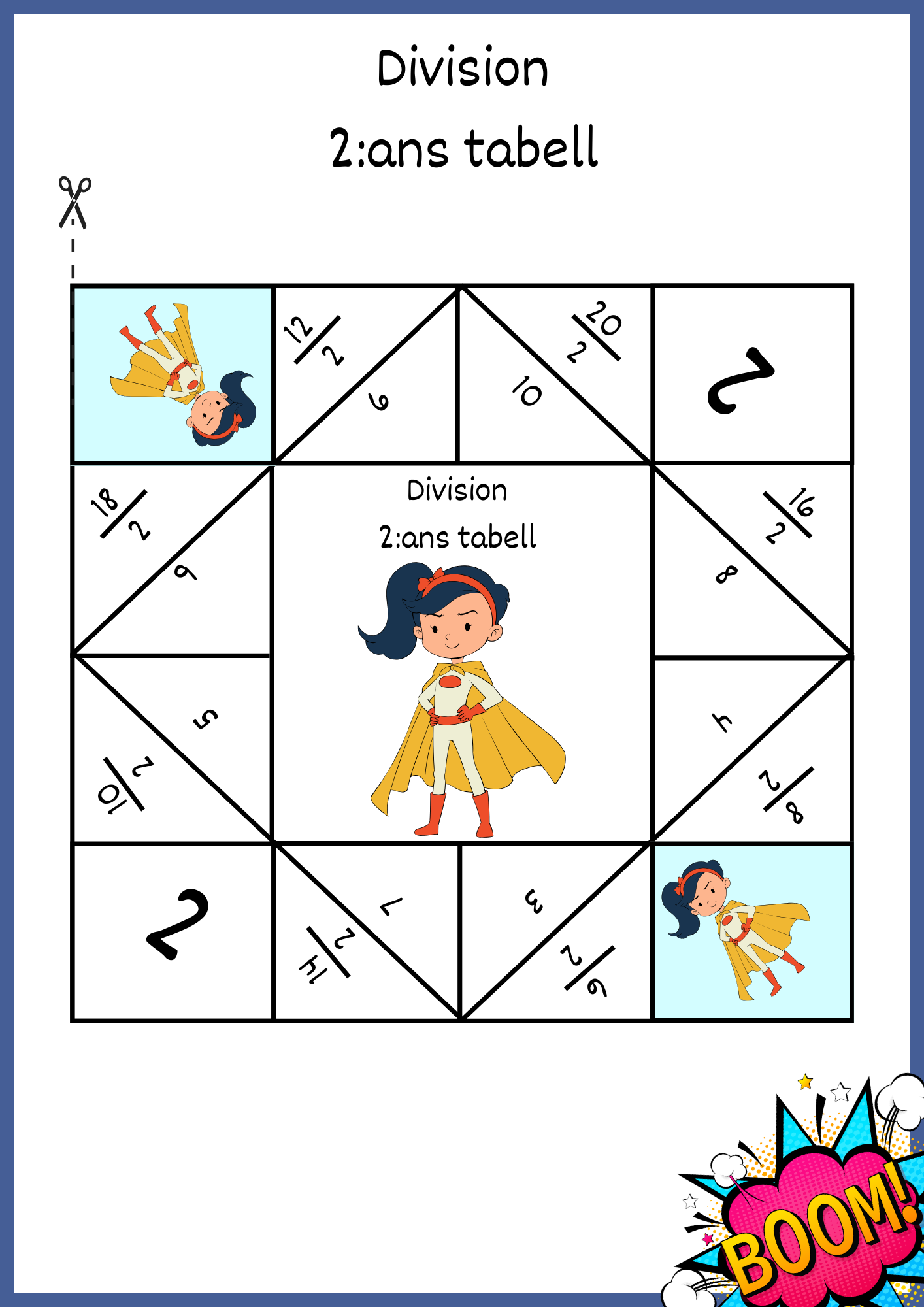 Divisionsloppor