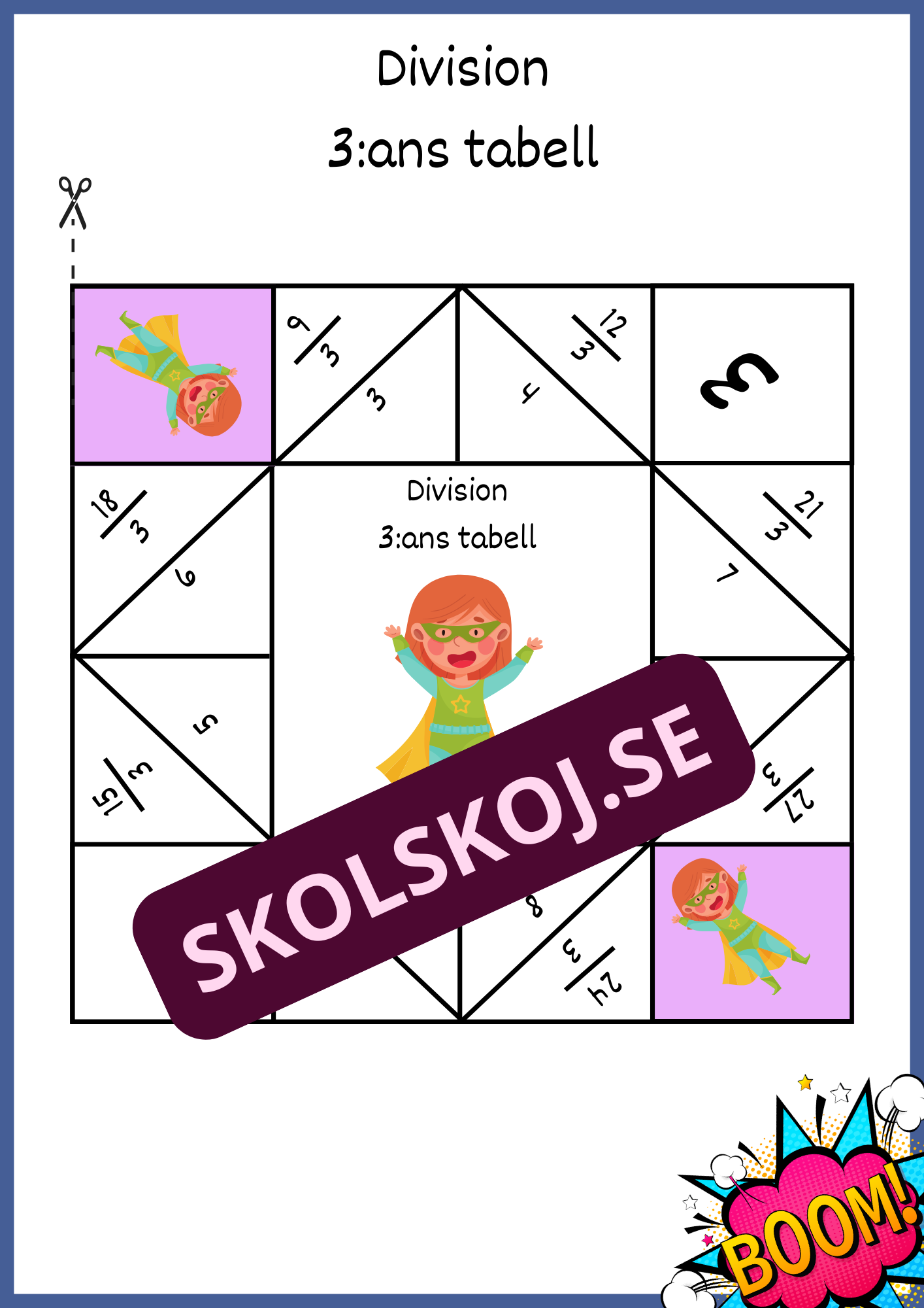 Divisionsloppor