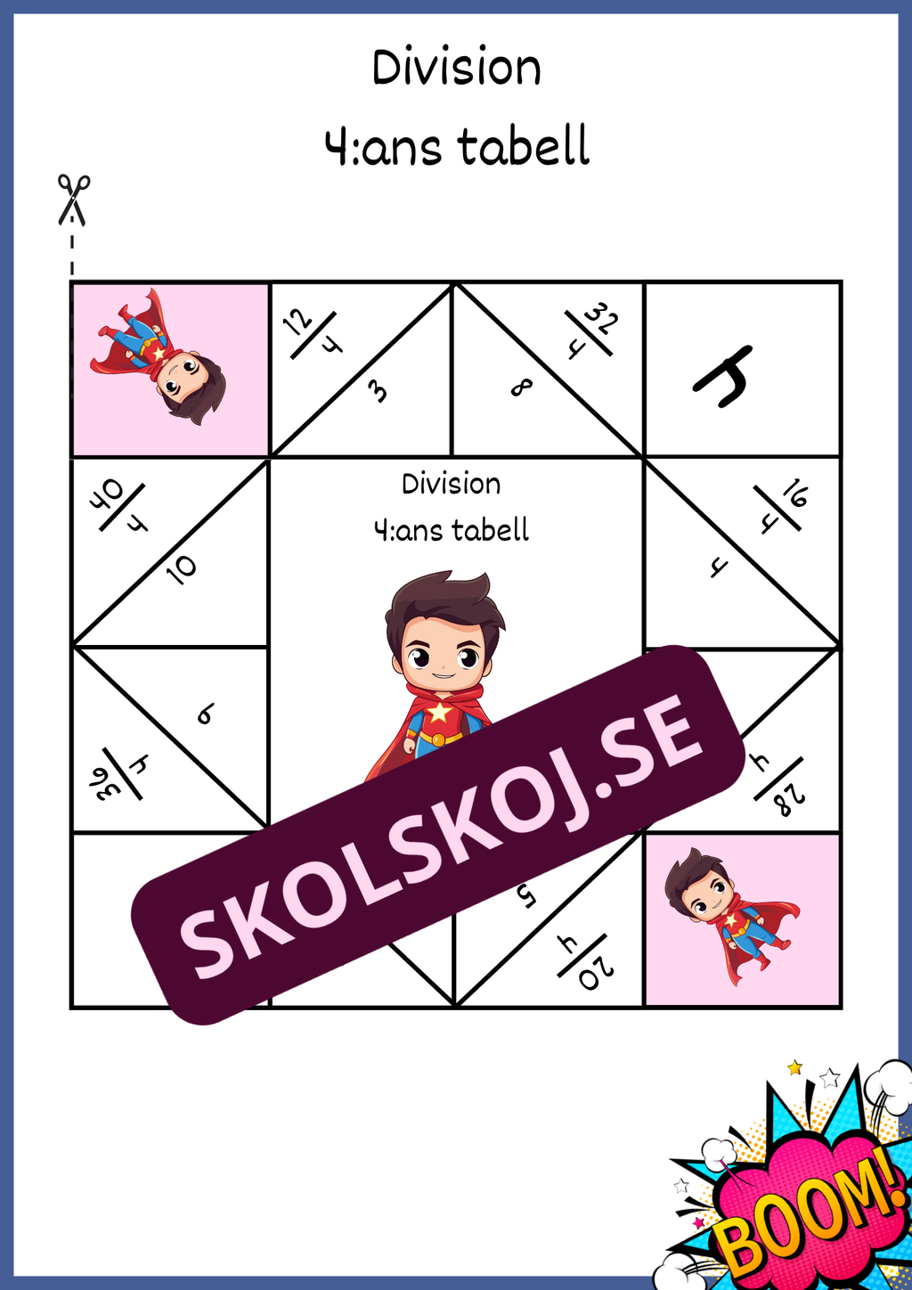 Divisionsloppor