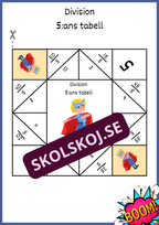 Divisionsloppor