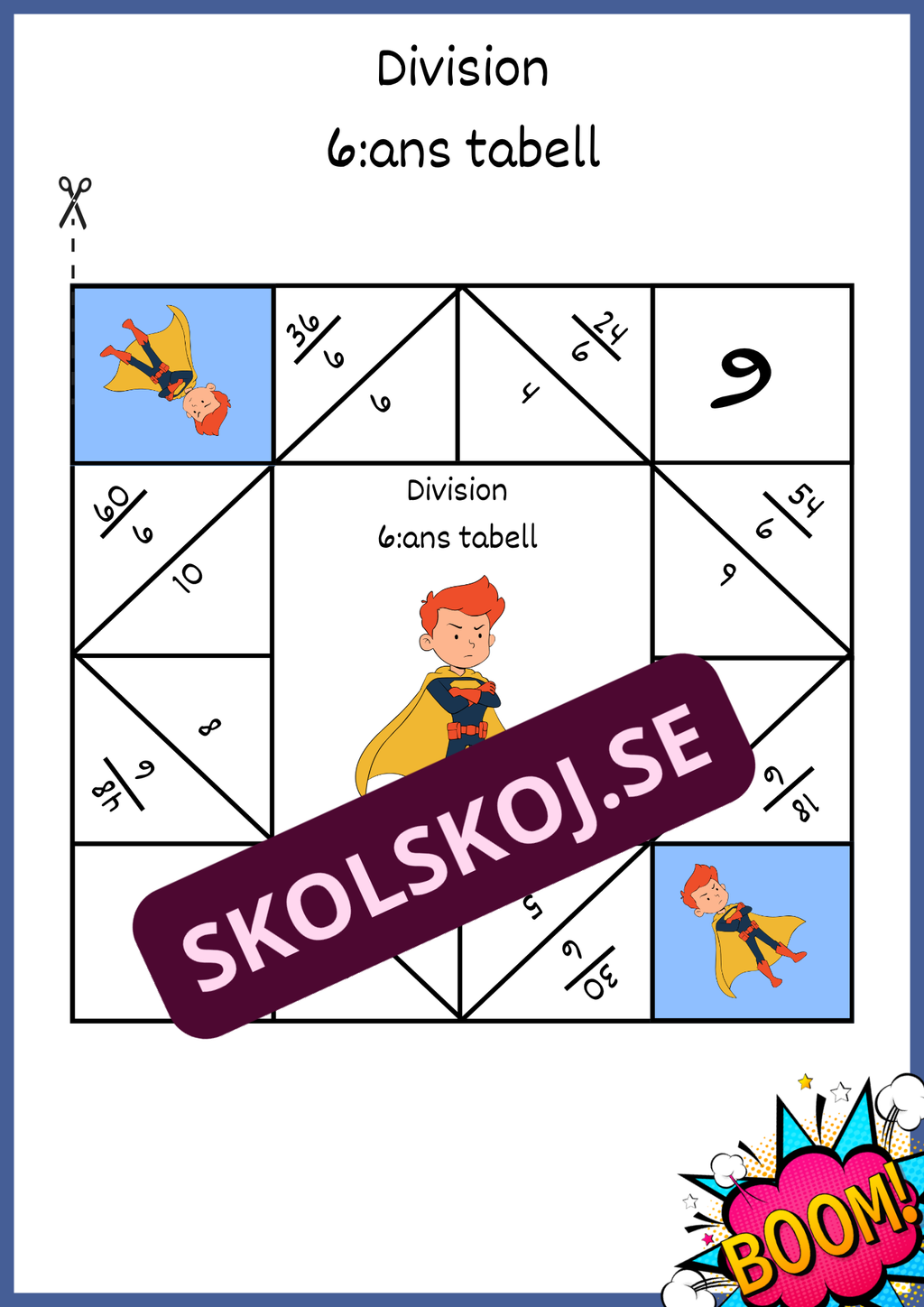 Divisionsloppor
