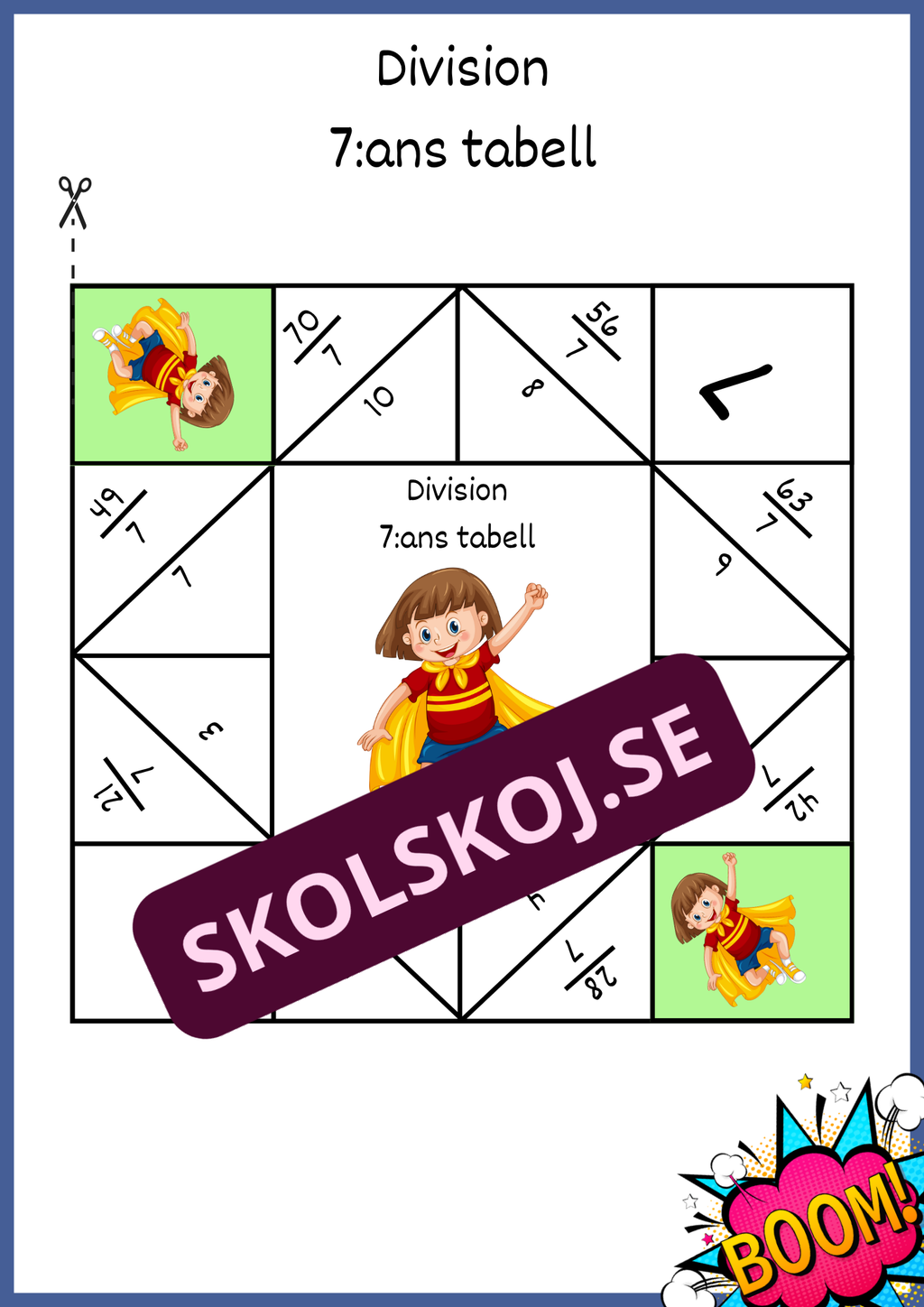 Divisionsloppor
