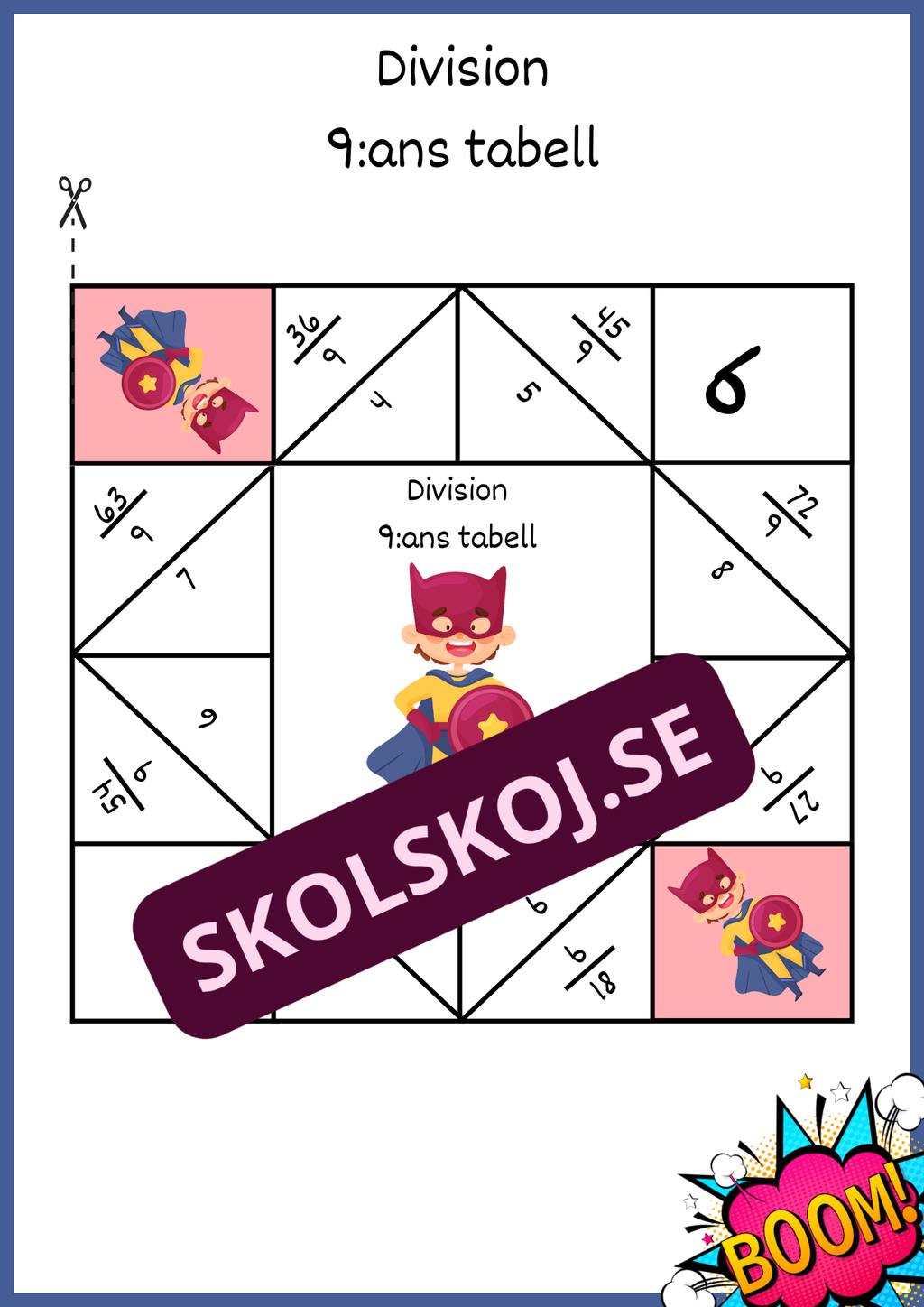 Divisionsloppor