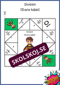 Divisionsloppor