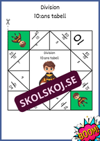 Divisionsloppor