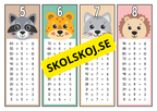 Divisionstabeller