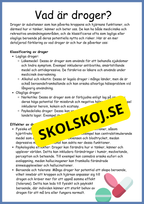 Droger - Biologi årskurs 4 - 6
