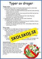 Droger - Biologi årskurs 4 - 6