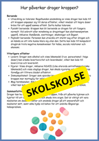 Droger - Biologi årskurs 4 - 6