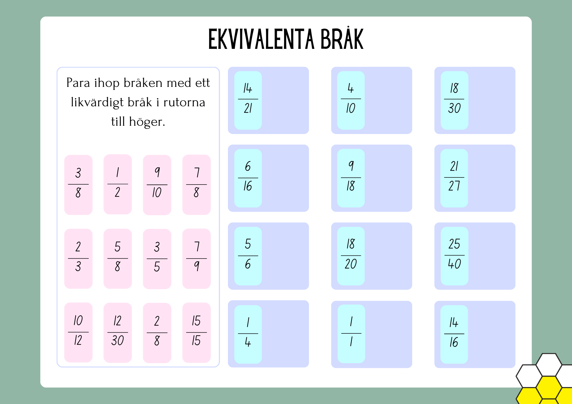 Ekvivalenta bråk