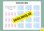 Ekvivalenta bråk