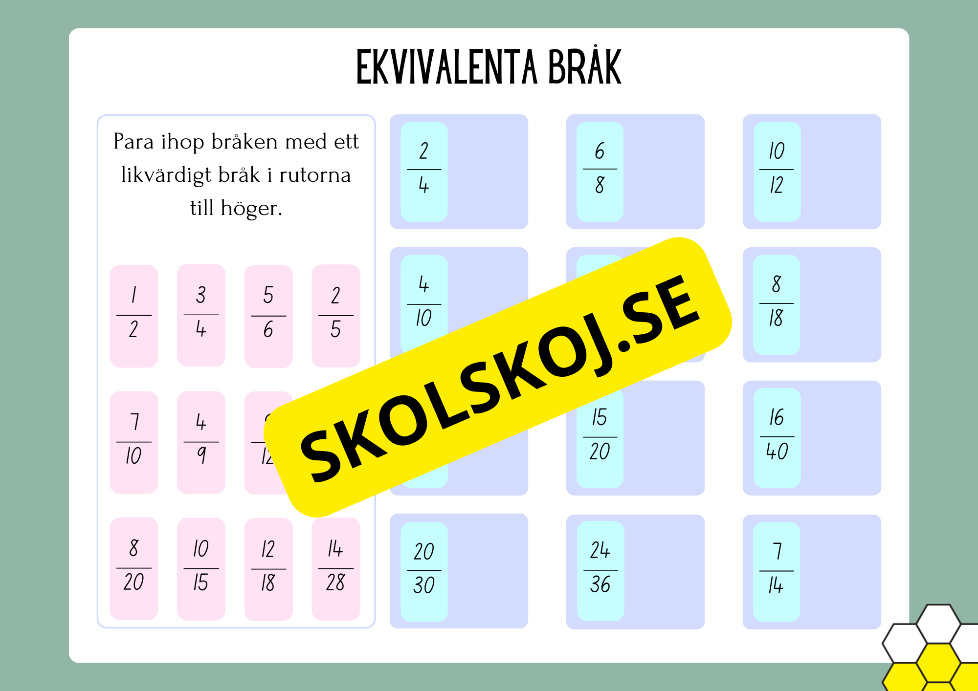 Ekvivalenta bråk