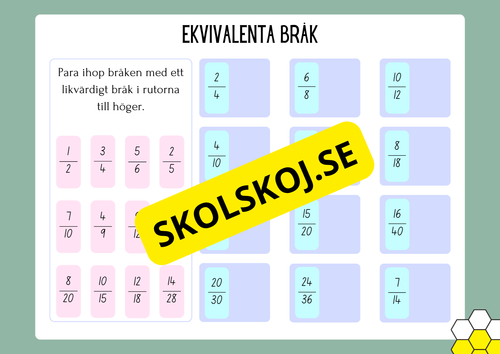 Ekvivalenta bråk
