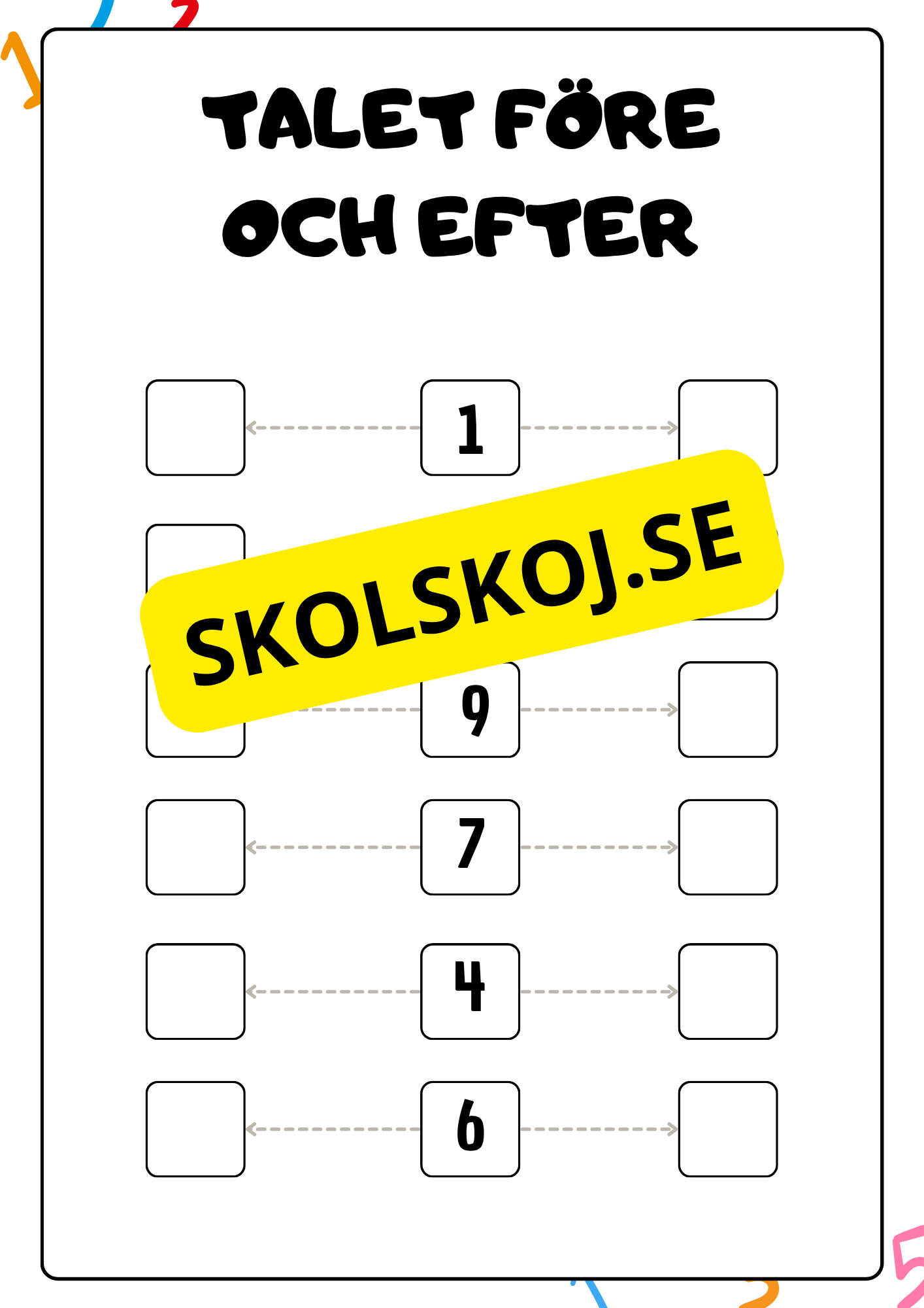 Enkel matematik - Blandade uppgifter